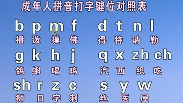 成人如何自學拼音打字學拼音拼讀教學視頻不僅會拼還能打字