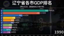 辽宁各市GDP排名，大连一度领先省会城市数年，沈阳重回巅峰