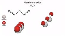 伽马氧化铝：活性催化剂中的载体材料