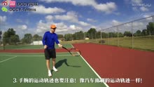 美国高级职业网球教练教学--怎样打出高质量的上旋球How to Generate Top Spin