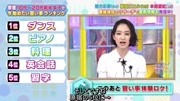 [日字]170407 奥斯卡!花之周五大调查【本田望结】[日字]170407 奥斯卡!花之周五大调查【本田望结】综艺节目完整版视频在线观看爱奇艺