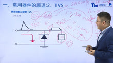 EMS常用器件：tvs瞬态抑制二极管的工作原理与选型（6）