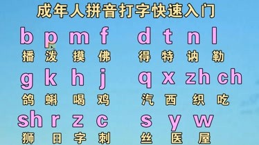 初學拼音打字視頻教你零基礎學好拼音字母電腦手機平板打字快