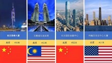 文明的象征！世界上最高的前二十高楼，哈利法塔第一，中国霸榜