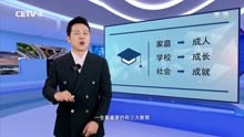 《做智慧父母育优秀孩子》中国教育电视台一套（CETV1）一