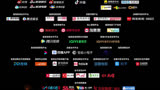 等志愿军存亡之战上线了