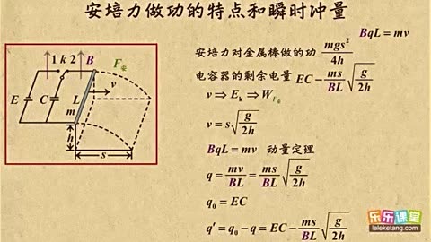 安培定律公式图片