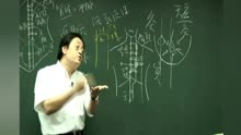 [图]倪海厦-针灸 (43)