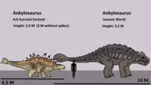 恐龙体型大对比，原来甲龙比坦克还要大！