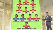 「秒懂百科」一分钟了解日本国家男子足球队