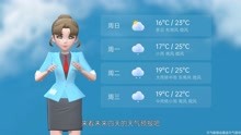 长沙市2021年3月26日天气预报