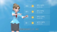 济南市2021年4月14日天气预报