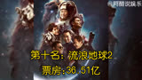 中国票房排行榜前10名的电影，战狼2排前二，第一名你绝对想不