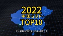2022中国各省份GDP排行榜（TOP10）
