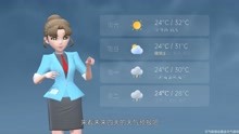 石家庄市2021年7月22日天气预报