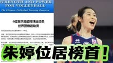 朱婷居榜首！外媒网站评世界排坛六位顶级球员，中国女排队长上榜